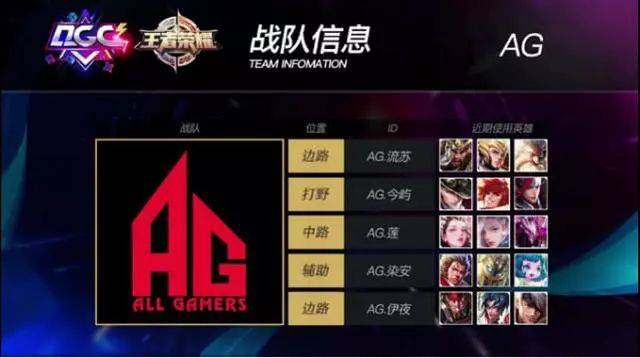 字母哥因伤
