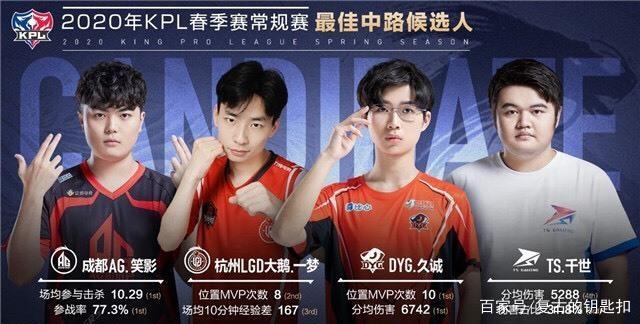 了罕见的强