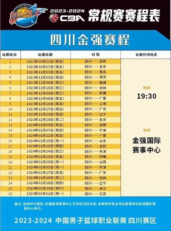 有轻易放弃